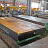 1.2312 40CrMnMoS 8-6 Plastic Mould Steel